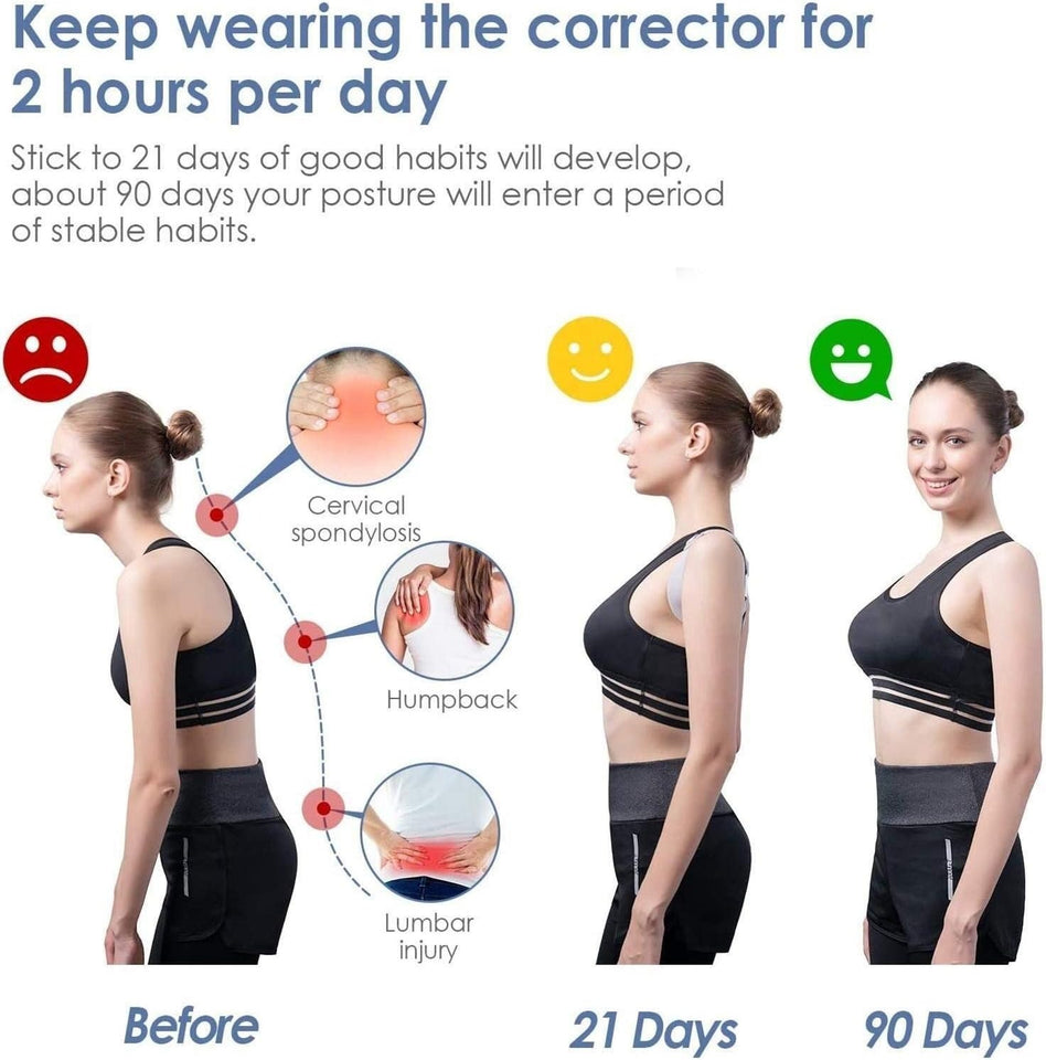 Posturex® - Corrector de Postura Inteligente